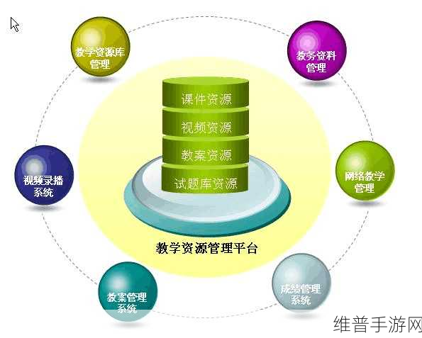 虫虫资源库:全面提升虫虫资源库,助力科研与教育发展