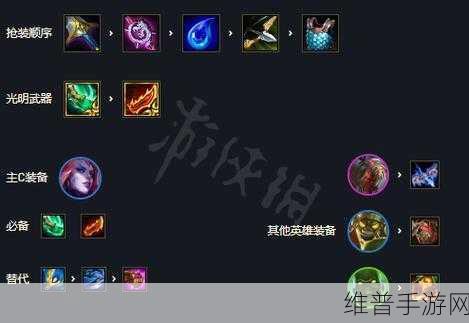 云顶之弈S5恶魔丧尸阵容深度解析与装备推荐