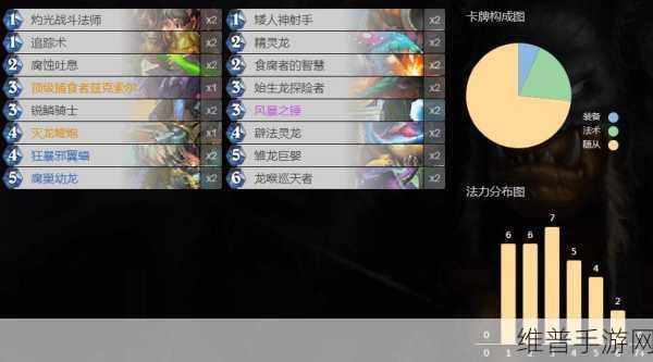 炉石传说外域的灰烬龙猎卡组深度推荐与介绍