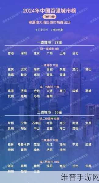 国一线产区和二线：深化一线产区发展，拓展二线市场潜力新策略