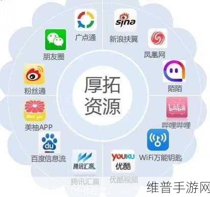 黄页免费推广：全面提升商家曝光率的免费推广平台揭秘