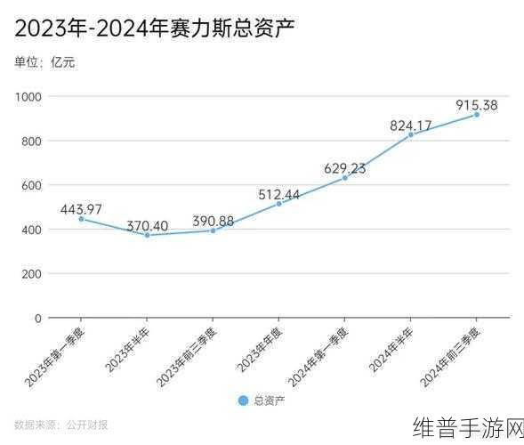 亏亏亏亏亏亏亏可以出水：从亏损中重塑自我，实现逆袭新生之路