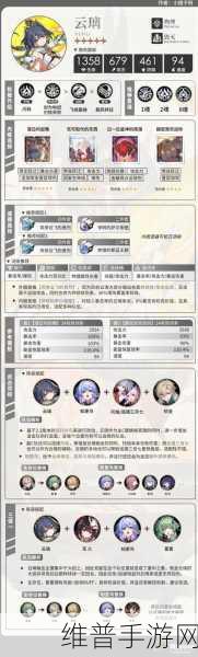 崩坏星穹铁道饮月遗器搭配全攻略