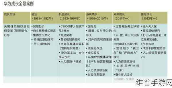 77网站：“拓展77：助力个人与企业成长的全方位数字平台”