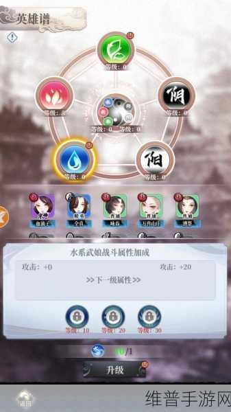 武娘外传华山阵容搭配全攻略，解锁华山的最强战斗力