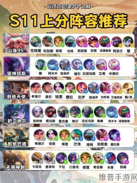 云顶之弈雷霆守护神阵容深度攻略，解锁胜利新姿势