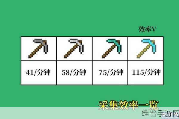 我的世界自动钓鱼机制作全攻略
