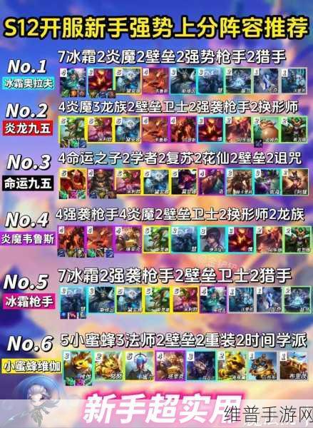 云顶之弈，最强阵容搭配秘籍，称霸 LOL 自走棋