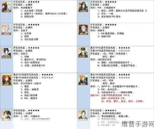 食物语手游攻略，深度解析辅助食魂哪个更好