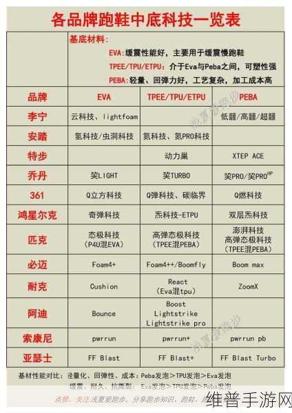 tpu色母与dp6色母的区别:TPU色母与DP6色母的主要区别分析及应用场景探讨
