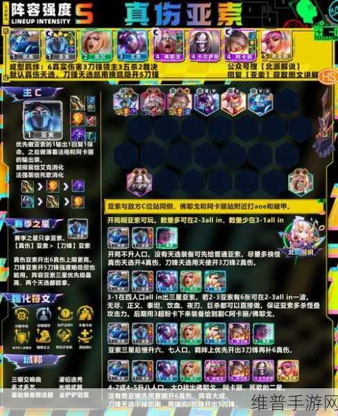 零之战线，枭龙领衔 东方阵营超强阵容搭配指南