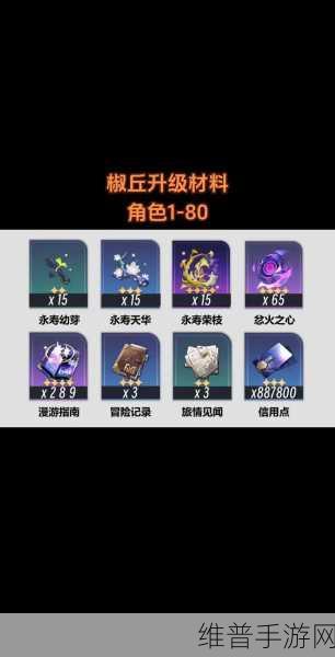崩坏星穹铁道椒丘突破材料全解析