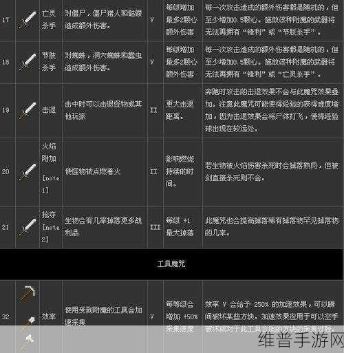 我的世界附魔系统详解，打造你的专属神器