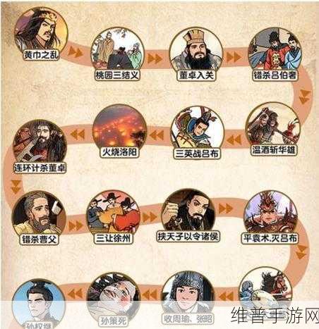 爆梗找茬王全关卡通关攻略详解
