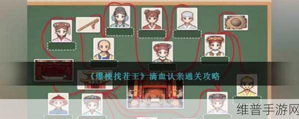 爆梗找茬王全关卡通关攻略详解