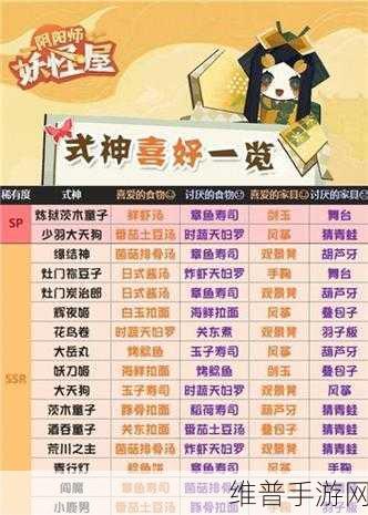 阴阳师妖怪屋式神喜好大全，喜欢食物与玩具一览