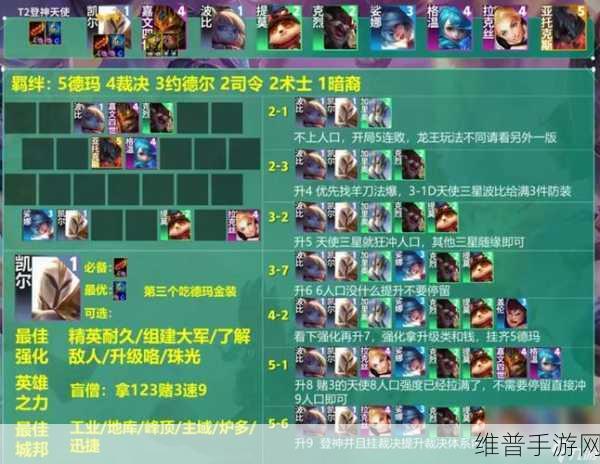 云顶之弈S5魔女刺妖姬阵容深度攻略，无限技能妖姬主C玩法解析
