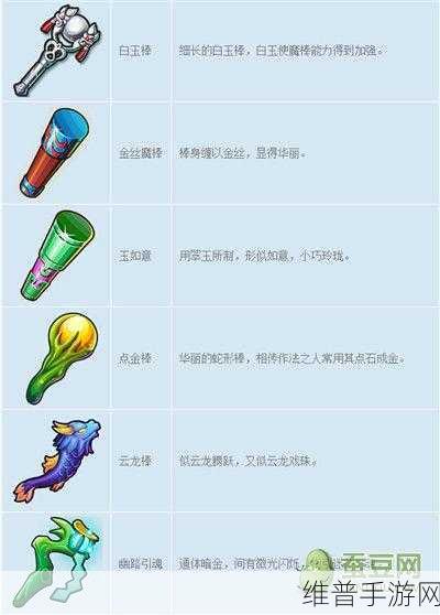 梦幻西游三维版五十级武器获取全攻略，50级武器入手方法详解