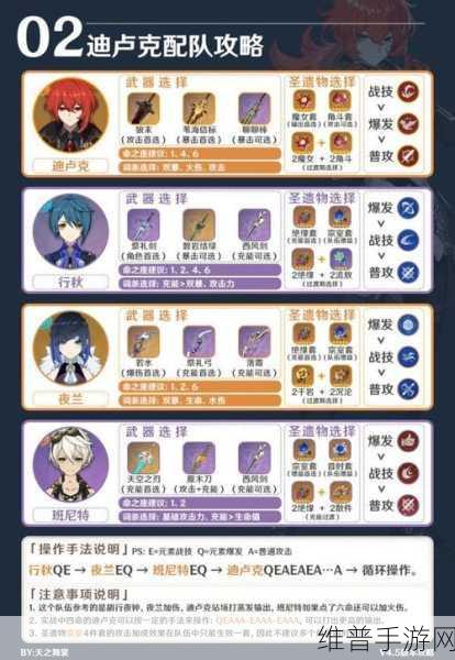 原神迪卢克阵容搭配攻略，三种类型队伍详解