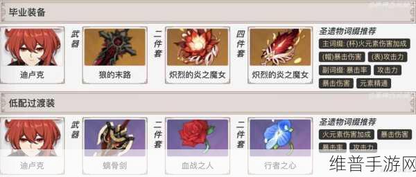 原神迪卢克阵容搭配攻略，三种类型队伍详解