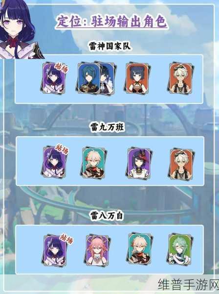 原神，五星角色顶级阵容与装备精析