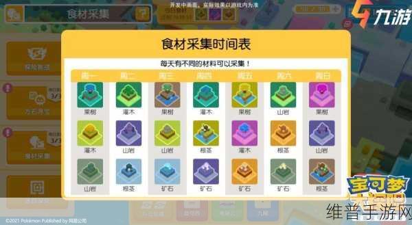 宝可梦大探险小火龙技能搭配全攻略