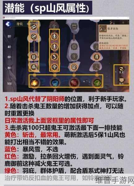 阴阳师超鬼王SP山风潜能加点全攻略，风起之森潜能加点深度推荐