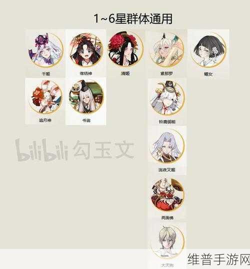 阴阳师超鬼王SP山风潜能加点全攻略，风起之森潜能加点深度推荐