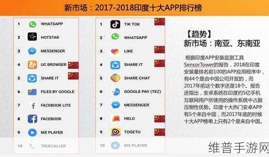夜间十八款禁用软件app下载：夜间使用禁用软件的安全风险与替代应用推荐