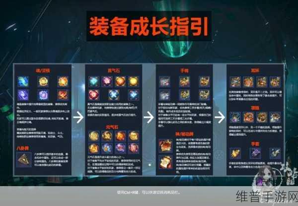 轮回勇者传说，装备转化攻略详解