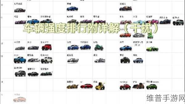 王牌竞速车辆强度排行与推荐，全面解析与攻略