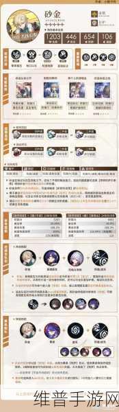 崩坏星穹铁道砂金技能全解析与效果推荐