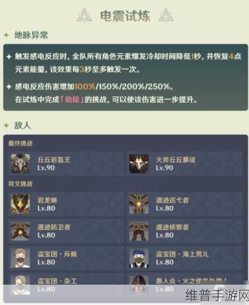 原神迷城战线光界篇，增幅、剧变、光聚试炼全面攻略