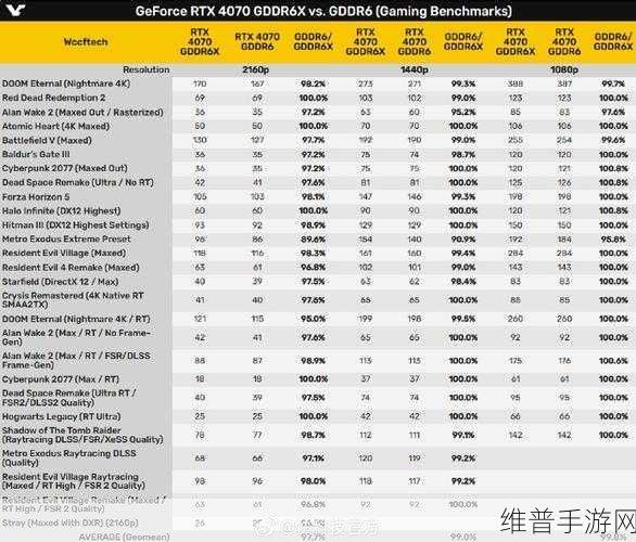 3dmark价格：3DMark性能评测工具价格解析与购买建议