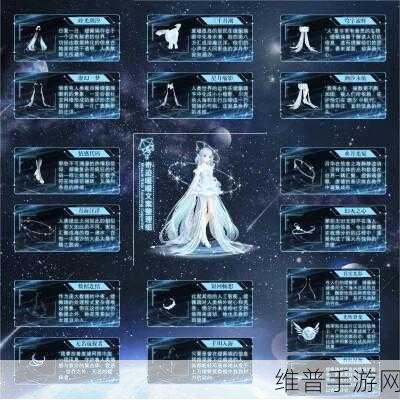 奇迹暖暖孤岛潮汐第三关高分攻略详解