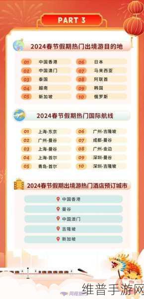 五一爆料：五一假期前瞻：热门目的地与旅游小贴士全面揭秘