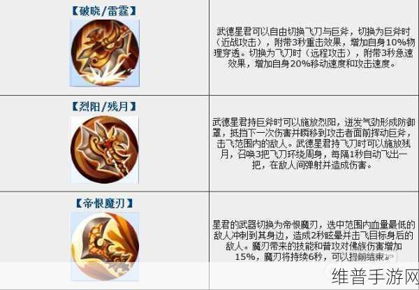 深度解析乱斗西游武德星君加成计算机制