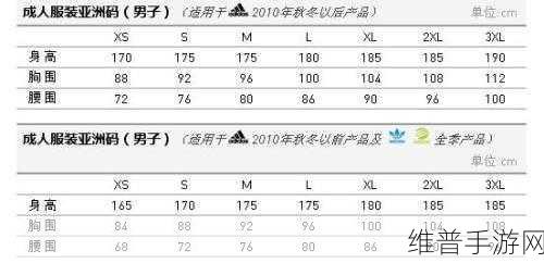 三叶草m码和欧洲码的对比：三叶草M码与欧洲码的详细对比分析指南