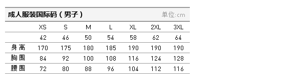 三叶草m码和欧洲码的对比：三叶草M码与欧洲码的详细对比分析指南