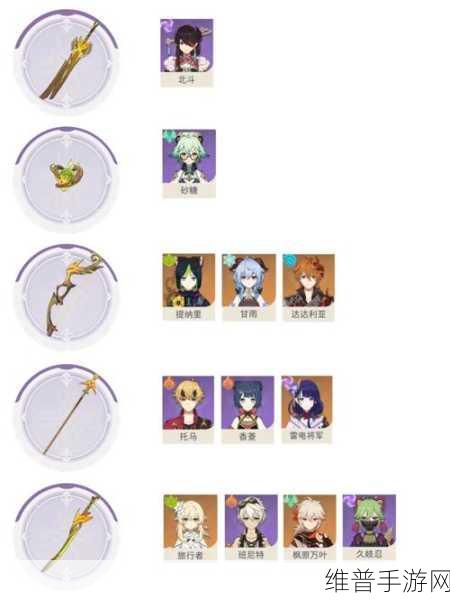 原神须弥锻造武器获取全攻略，解锁神秘武器的秘密