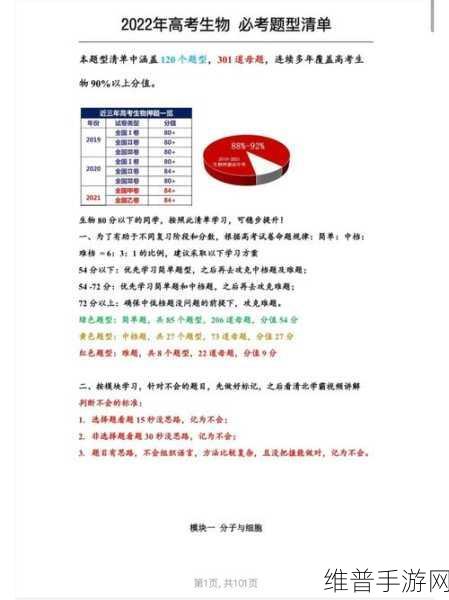 咸鱼之王88-10过关攻略总结，精通战术，轻松通关的秘诀