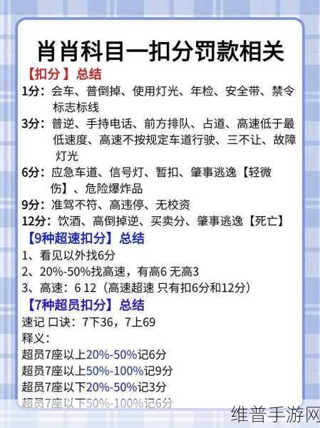 咸鱼之王88-10过关攻略总结，精通战术，轻松通关的秘诀