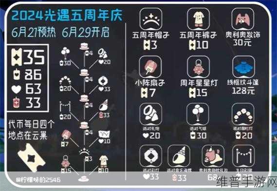 光遇周年庆帽子全攻略，蜡烛、颜色与兑换图深度解析