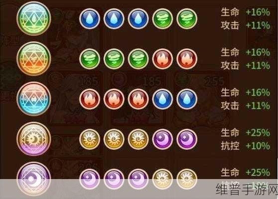 闪烁之光英灵对决，五火烧烤队阵容搭配深度解析