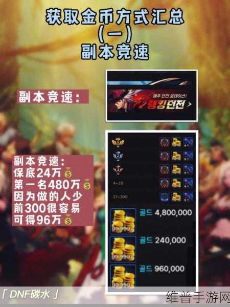 DNF手游金币转移攻略，小号倒金币教学全解析