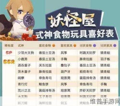阴阳师妖怪屋久次良喜好全攻略，解锁他的美食秘密