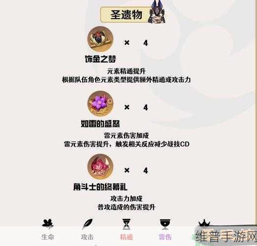 原神赛诺圣遗物搭配攻略，词条与套装选择深度解析