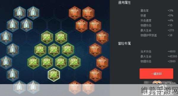 王者荣耀新赛季橘右京出装与上分秘籍大揭秘