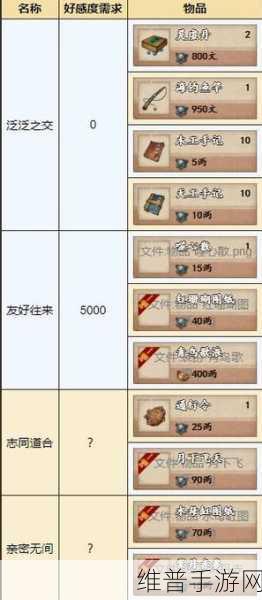 烟雨江湖嵩山任务全攻略，解锁江湖奇遇的秘籍