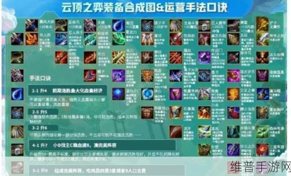 云顶之弈 S3 斗剑武神，制霸战场的必胜秘籍